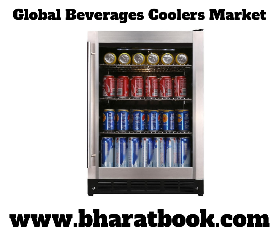 Global Beverages Coolers Industry Market Outlook 2019-2024