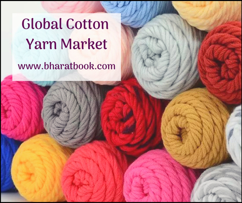 Global Cotton Yarn Market-Bharat Book Bureau