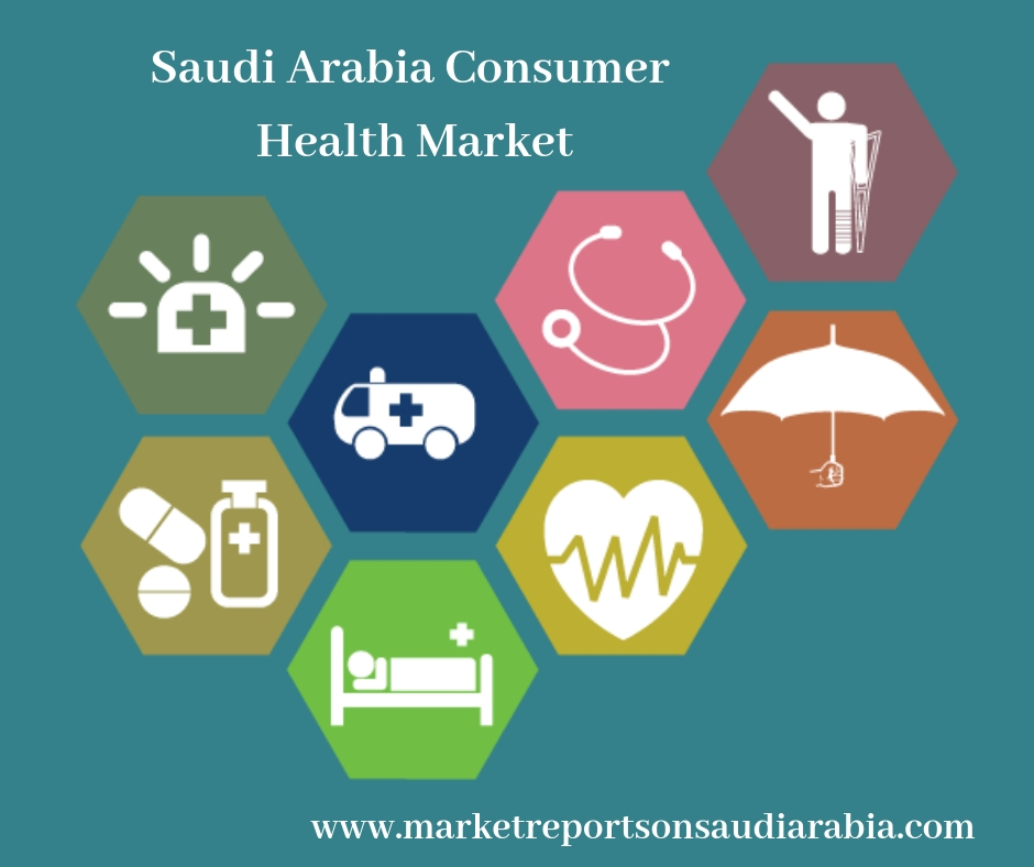 Saudi Arabia Consumer Health Market-Market Reports On Saudi Arabia