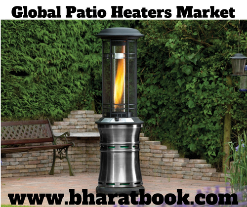 Global Patio Heaters Market: Share, Industry Size, Growth, Opportunities and Forecast to 2019-2024