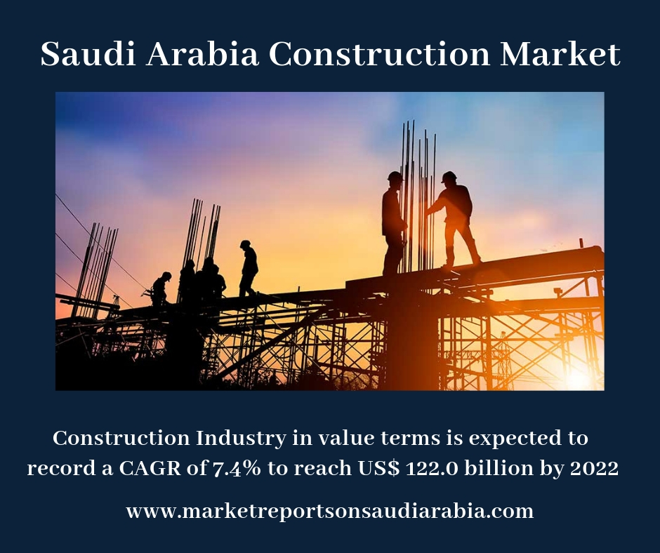Saudi Arabia Construction Market-Market Reports On Saudi Arabia