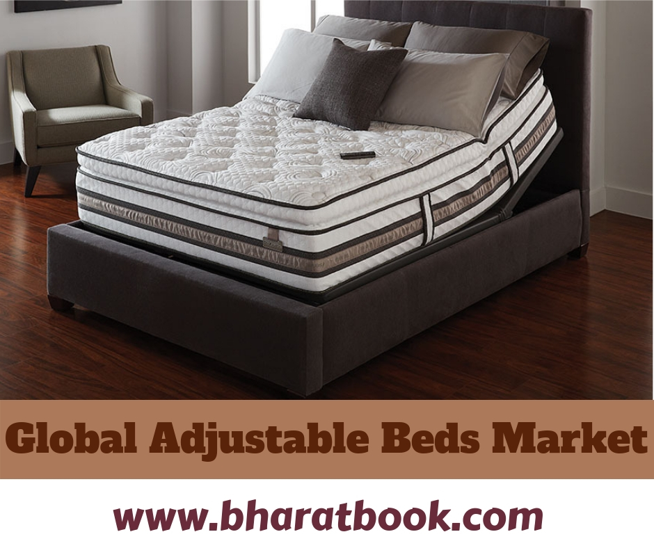 Global Adjustable Beds Market Analysis 2019-2024