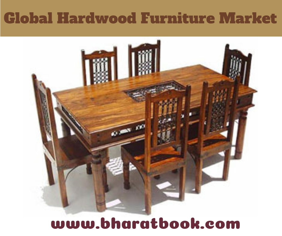 Global Hardwood Furniture Market Analysis 2019-2024