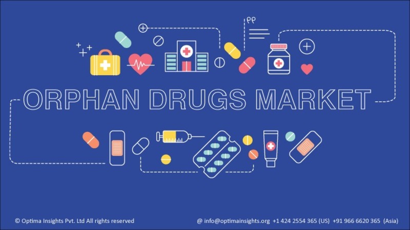 Orphan-Drugs-Market