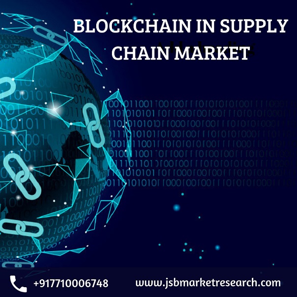 Blockchain in Supply Chain Market-JSB Market Research