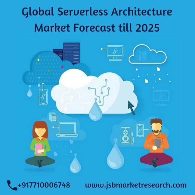 Global Serverless Architecture Market - JSB Market Research