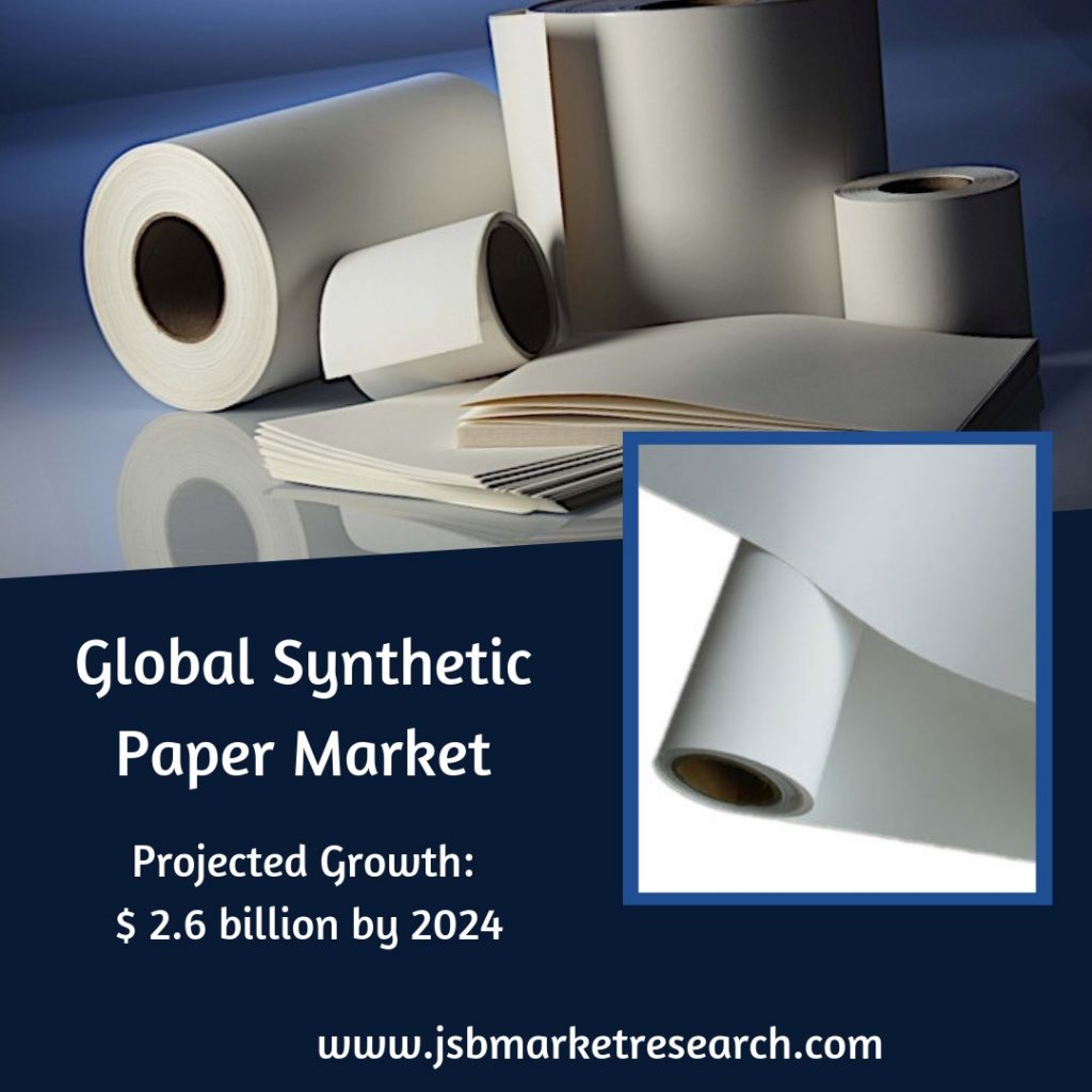 Global Synthetic Paper Market-JSB Market Research