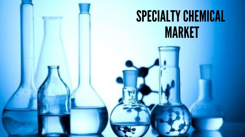 Specialty chemical Market-jsbmarketresearch