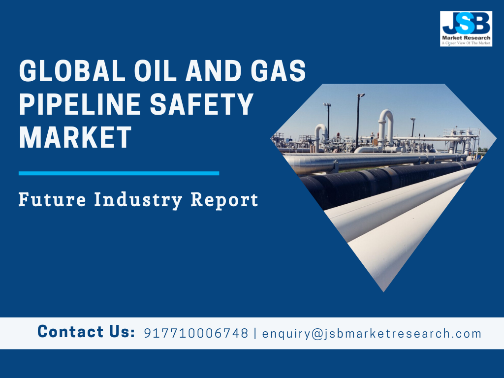 Global Oil and Gas Pipeline Safety Market | Future Industry Report Up To 2023