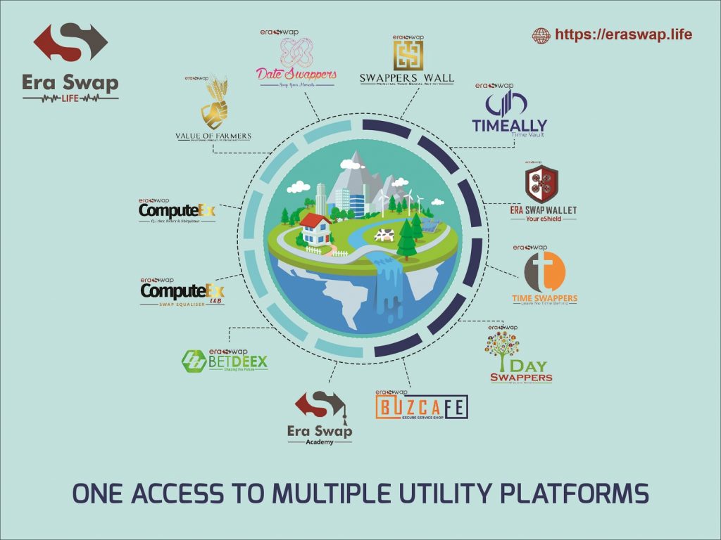 Era Swap Life is Single Sign On (SSO) gateway which provides access to multiple utility platforms