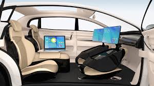 Self-driving Car Technology Market SWOT Analysis