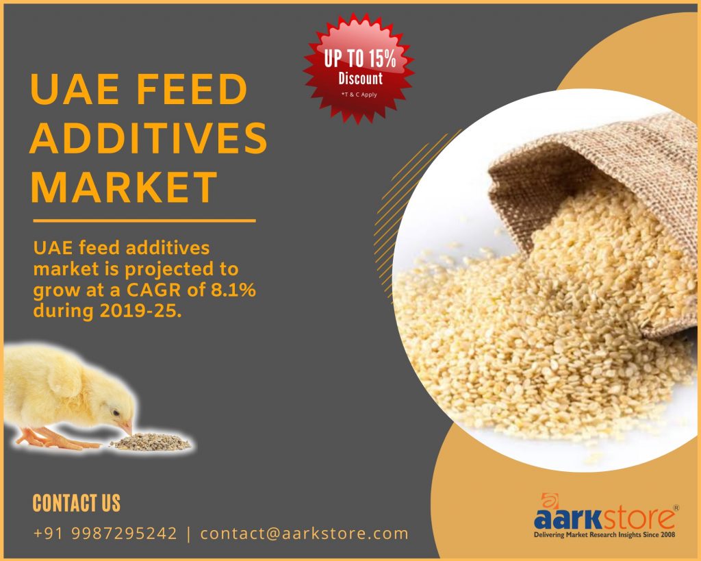 UAE Feed Additives Market-aarkstore enterprise