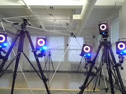 Motion Capture Camera Market