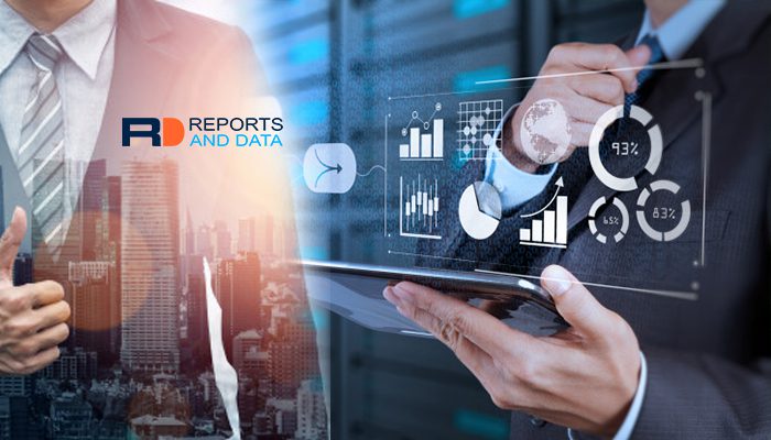 Banking and Financial Smart Cards Market