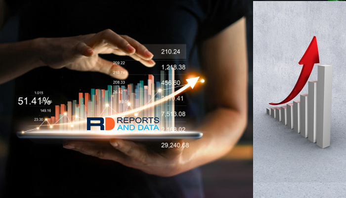 Clinical Trial Management System (CTMS) Market