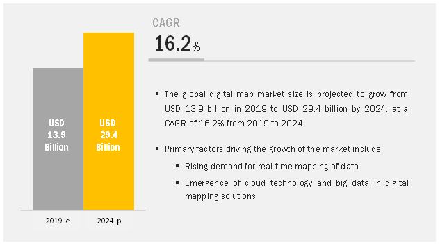 Digital Map Market