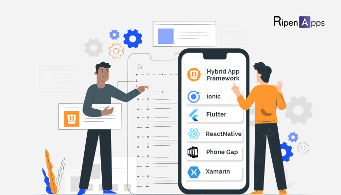 Top 5 frameworks For Hybrid App Development that will rule in 2020