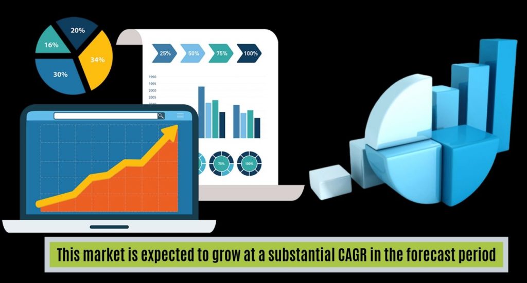 Oncology Clinical Trial Monitor Market