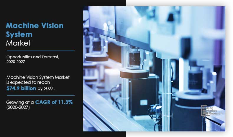 Machine Vision System Market