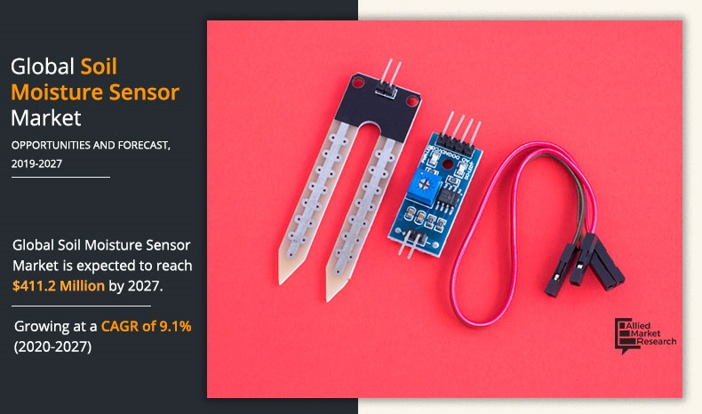 Soil Moisture Sensor Market