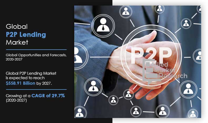 Peer to Peer (P2P) Lending Market