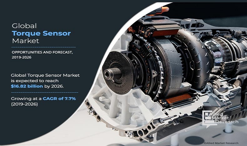 Torque Sensor Market