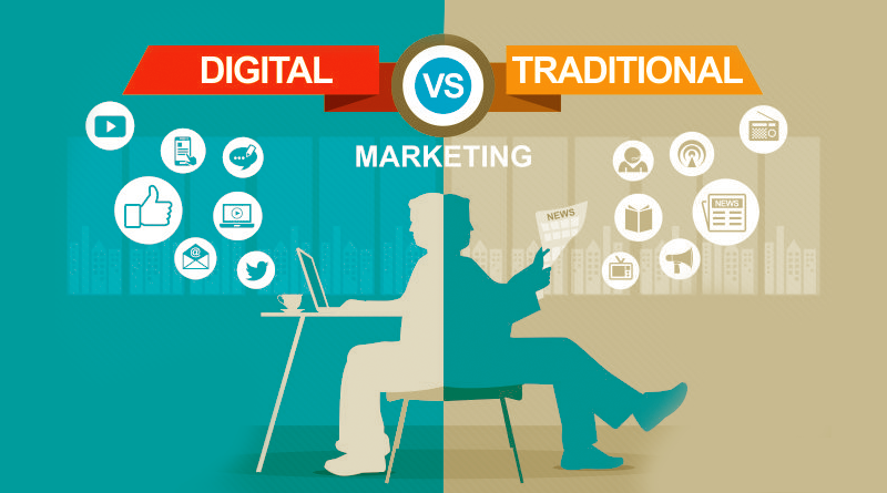 best digital marketing company in Varanasi