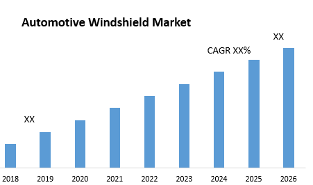 Automotive-Windshield-Market-1