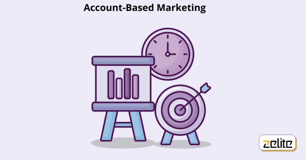Account-based Marketing best practices