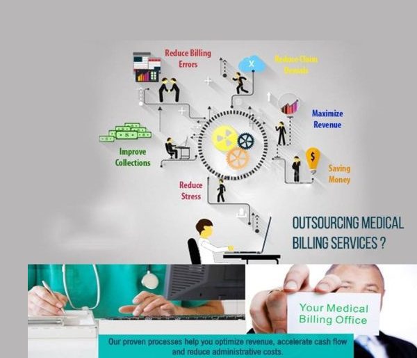 Medical Billing Officer