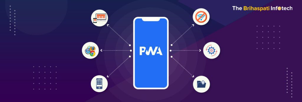 PWA-ecommerce development company
