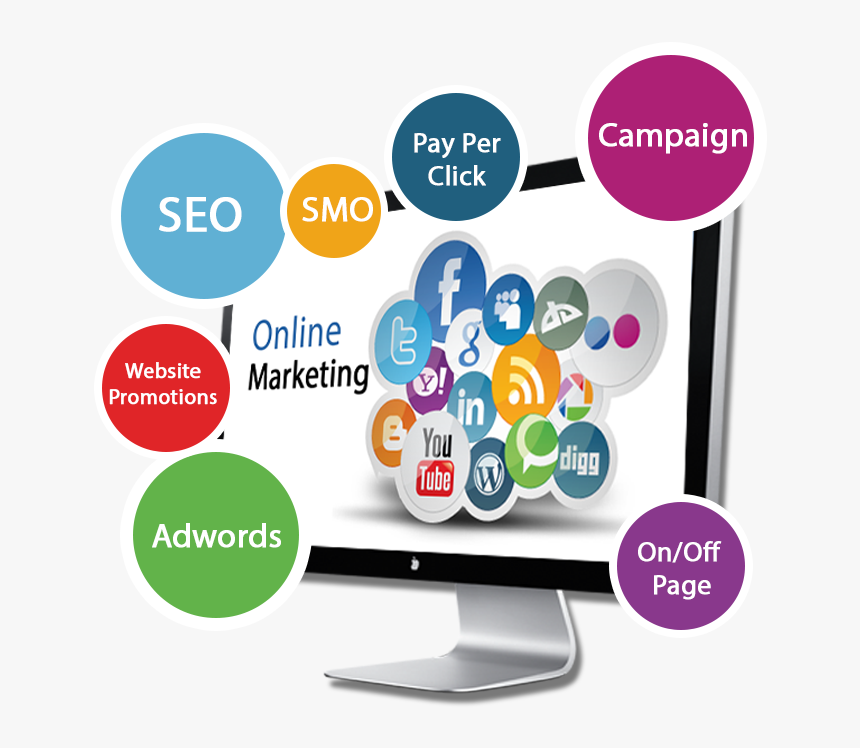 monthly seo packages india