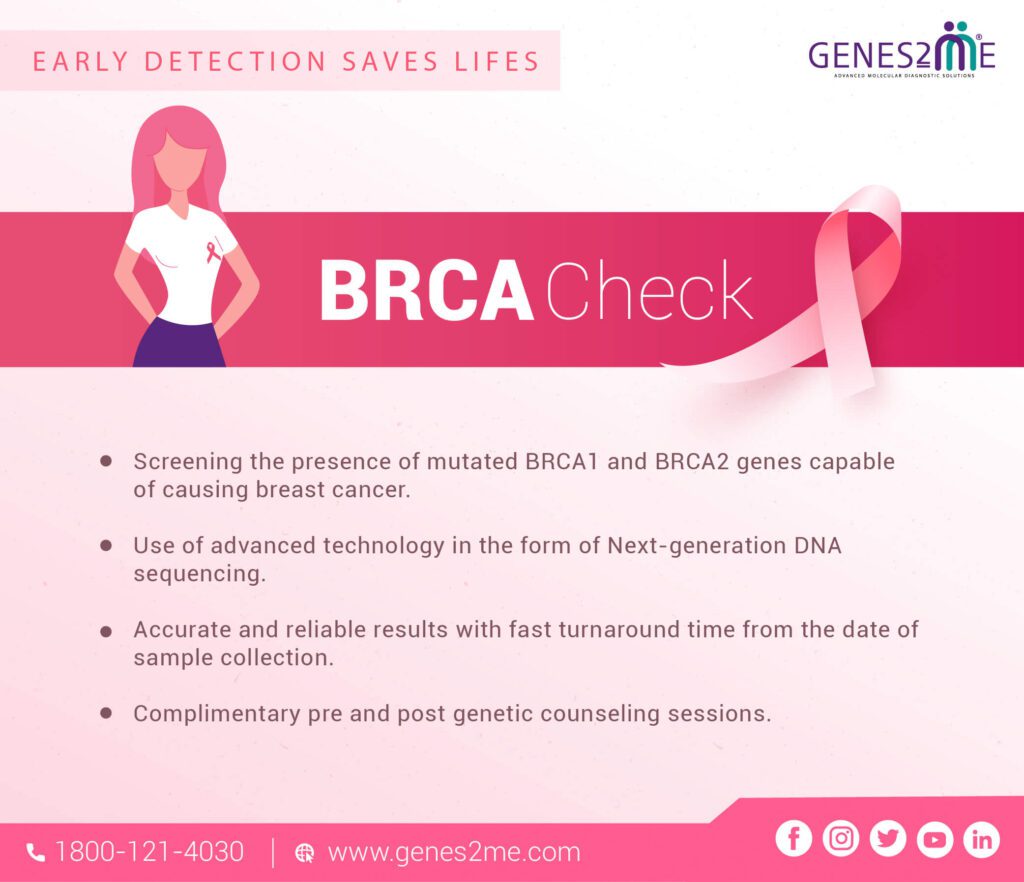 BRCA1 and BRCA2 Testing Lab in India