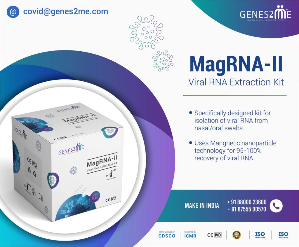 COVID Antibody Testing Labs in Gurugram
