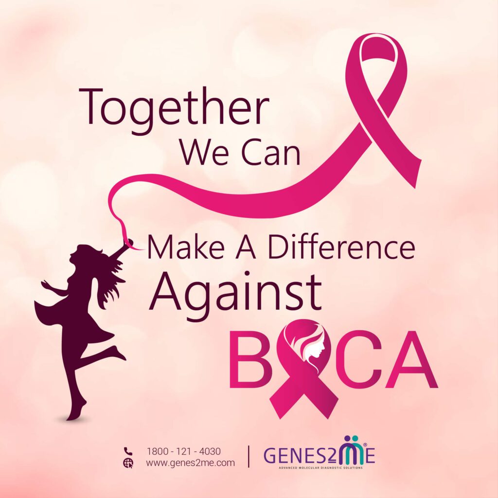 BRCA1 and BRCA2 gene sequencing