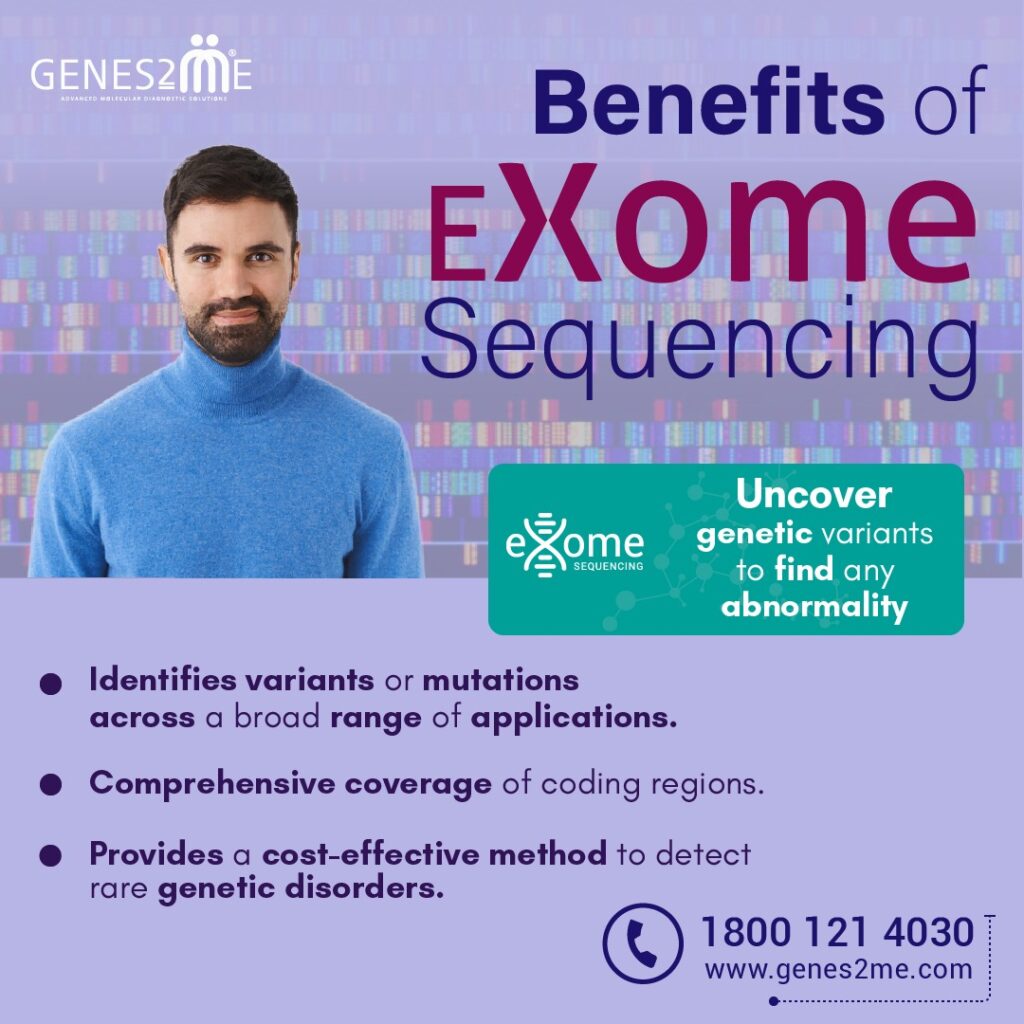 Clinical Exome Sequencing Cost