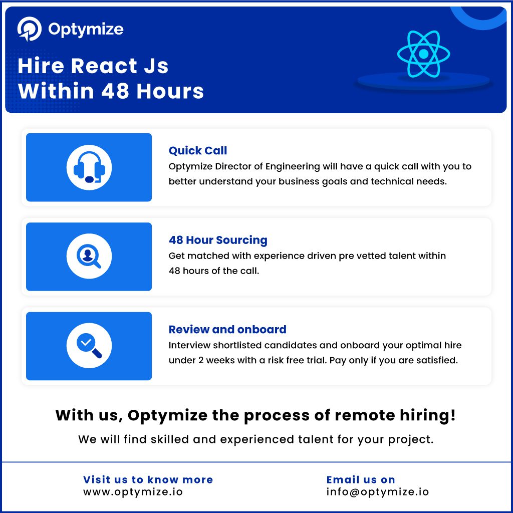 Hire ReactJS Developers in Next 48 Hours