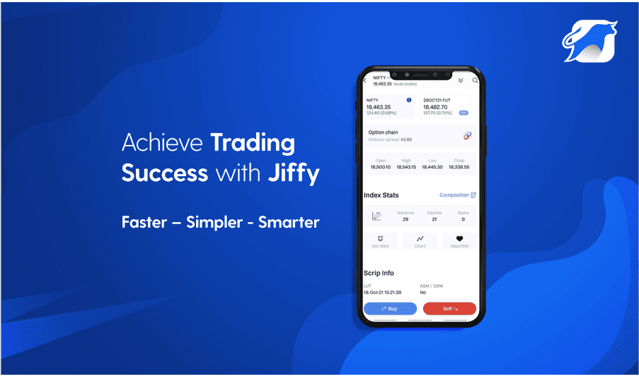 Best Trading Platform