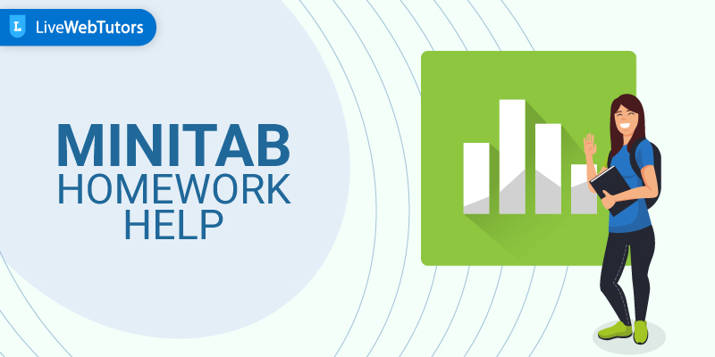 minitab homework help