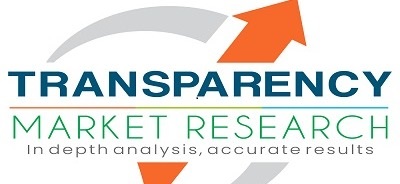 Smart Polymers Market