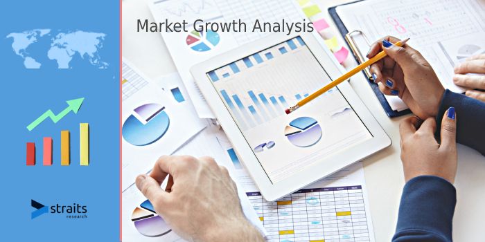 Metabolomics Market Trend