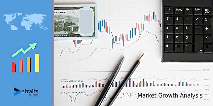 Fumaric Acid Market Trend