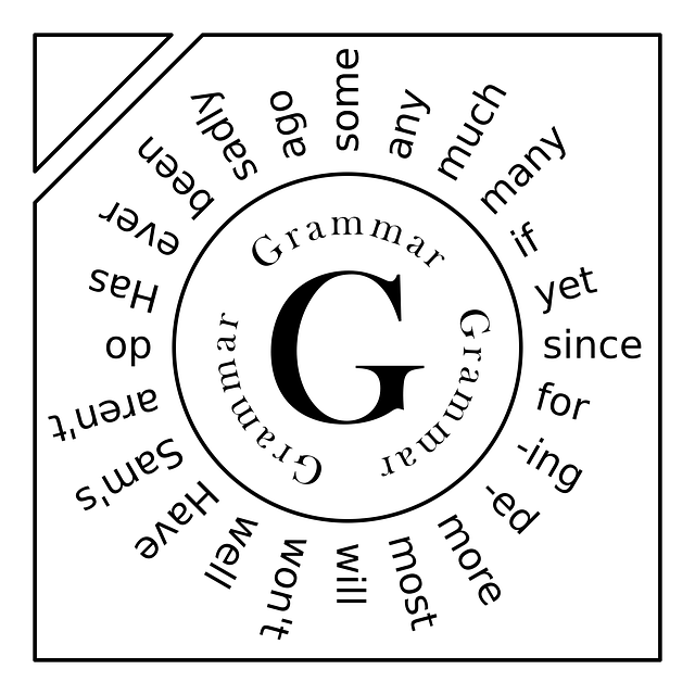 Grammar and Active & Passive voice