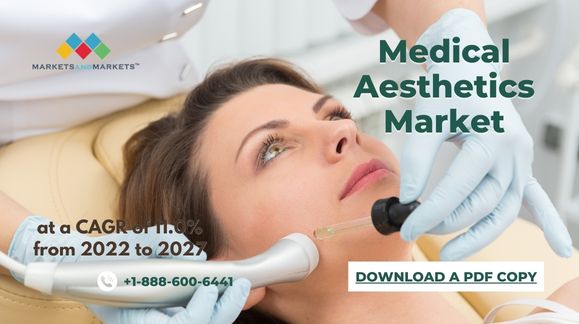 Medical Aesthetics