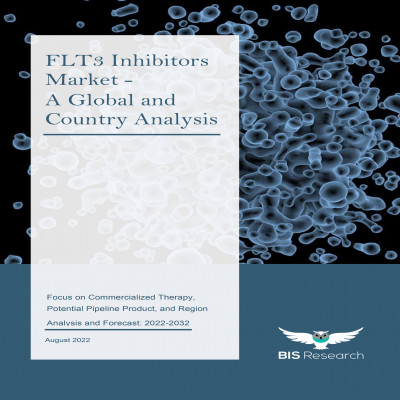 FLT3 Inhibitors Market