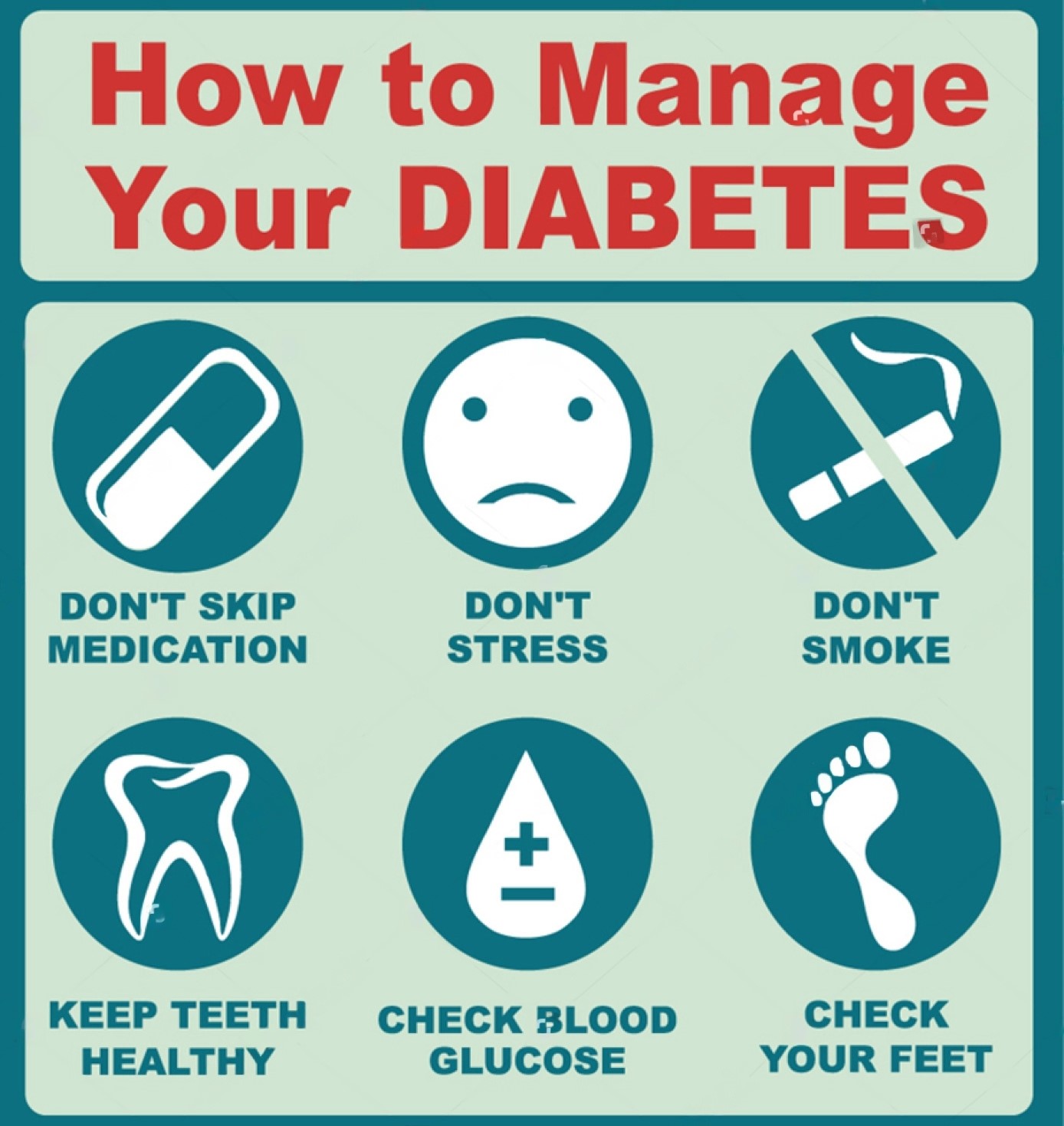 Diabetes Management