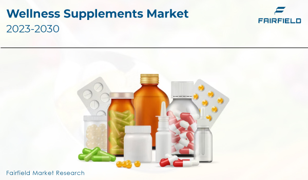 wellness supplements market