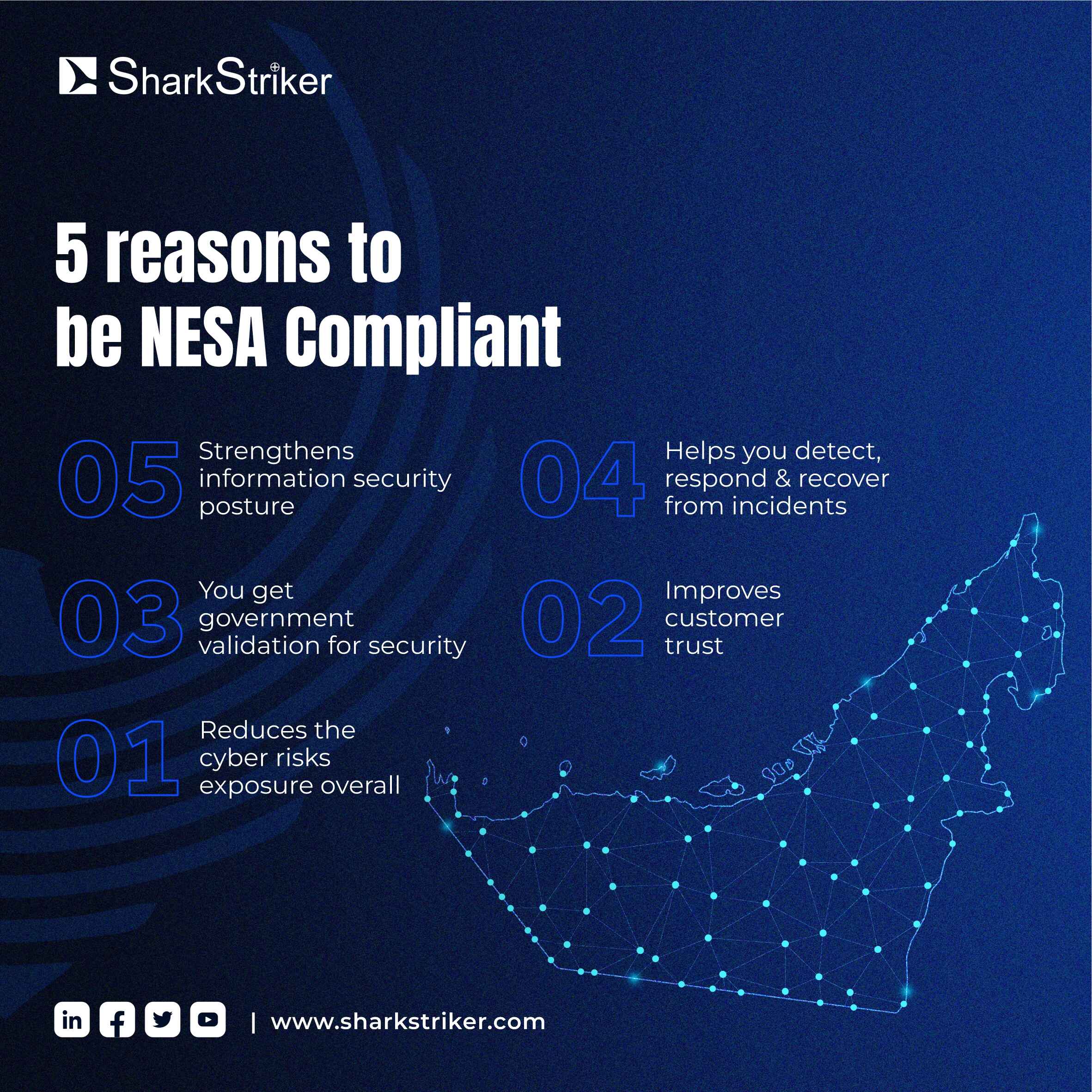 NESA Compliance