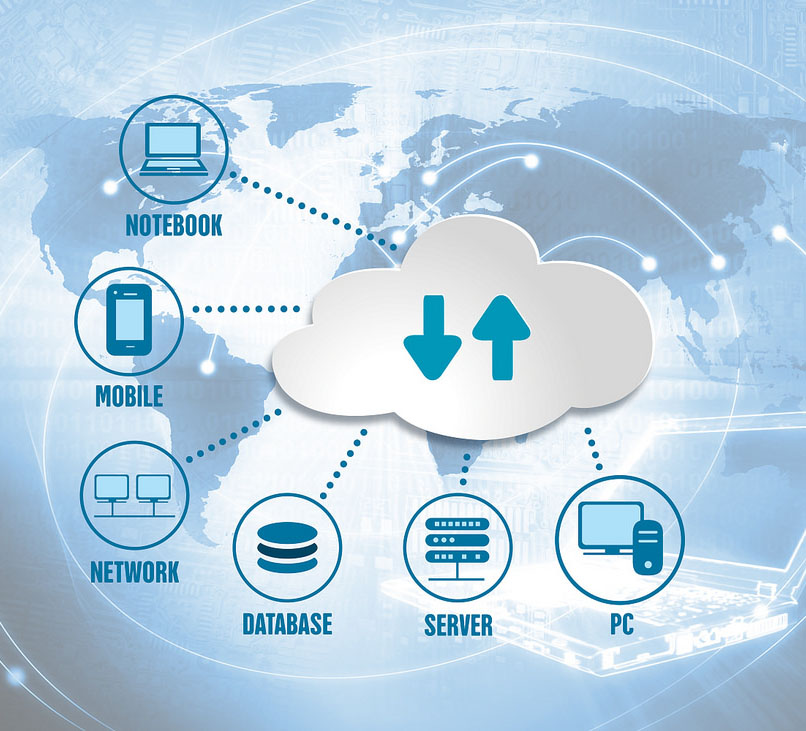 Cloud Security Market