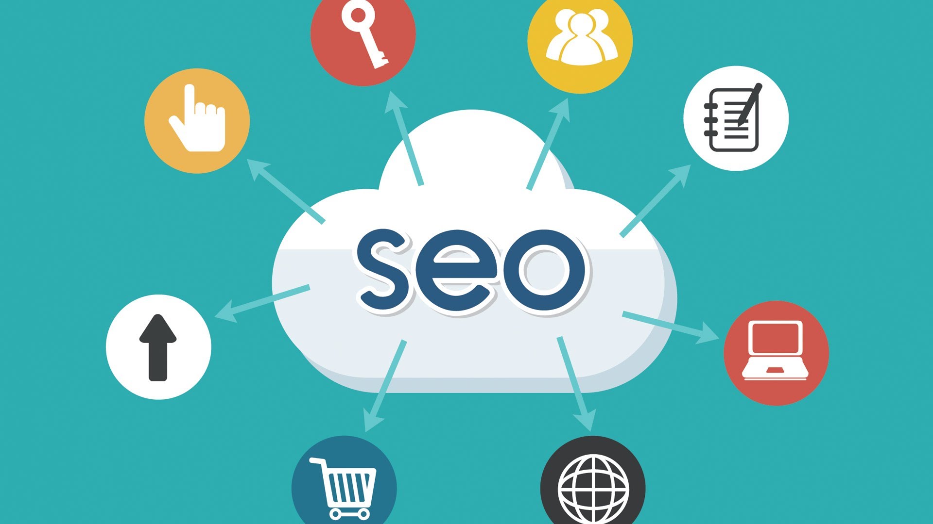 How To Choose Seo Company In India